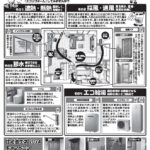 【2024年7月】我が家の「エコリフォーム」のすすめ方！